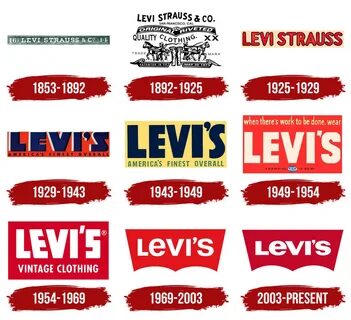 Что значит levis