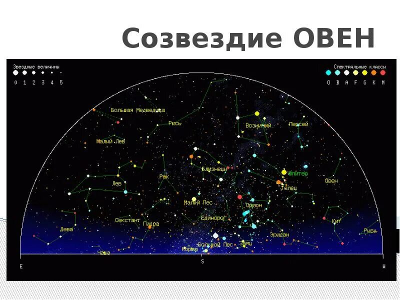 Наименьшее по площади созвездие. Созвездие овна. Созвездие овна звезды. Созвездие Овен презентация. Координаты звезды овна.