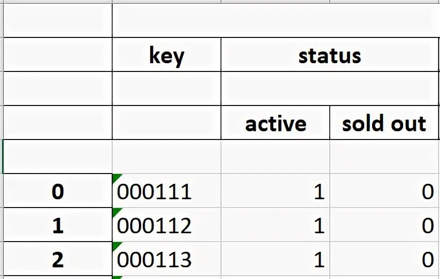 Openpyxl Python STYLESEL совмещённой ячейки. Стили border openpyxl. Openpyxl Dict Key column value String.