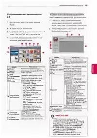 Инструкция smart lg