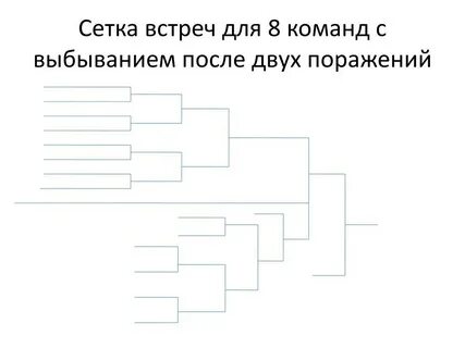 Сетка 8 на 8