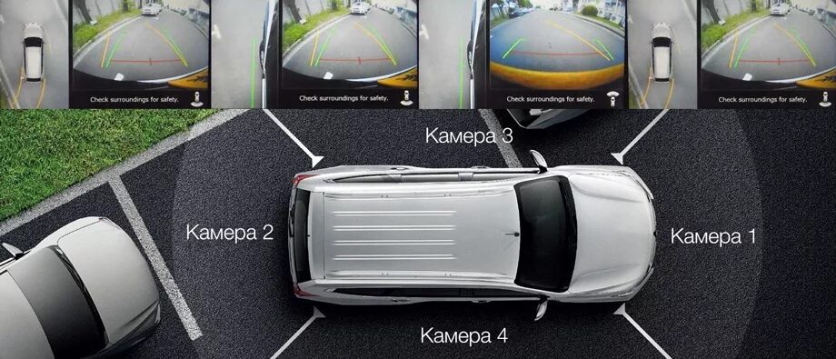 Установка камер обзора. Система кругового обзора на авто. система кругового обзора 360. камера 360 для автомобиля кругового обзора. камера кругового обзора для грузового автомобиля.