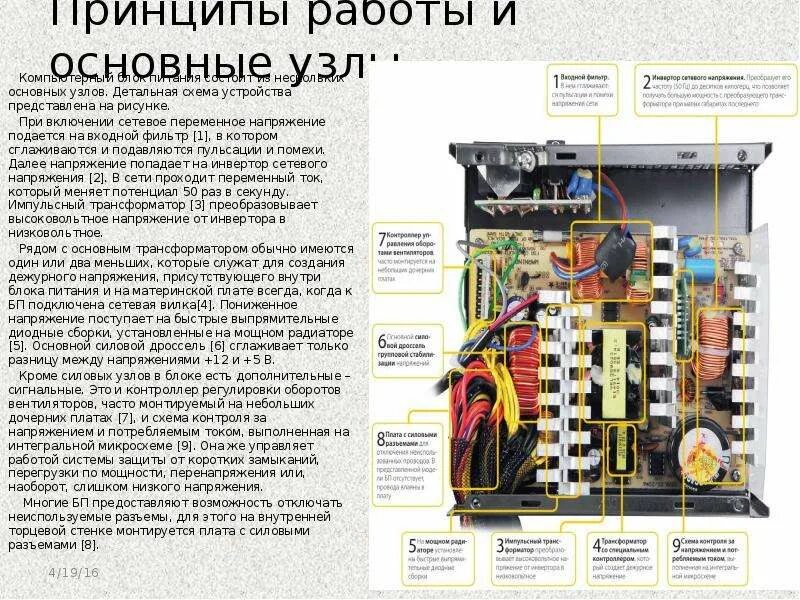 Блок питания функции. Входные цепи блока питания компьютера. Из чего состоит блок питания ПК. Устройство и принцип работы блока питания. Питание блока питания компьютера Вольтаж.