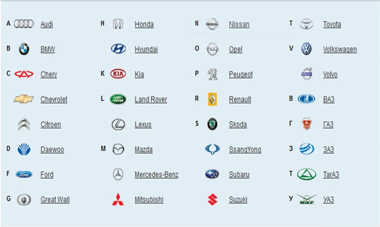 Марки машин москва. Марки машин. Автомобильные значки. Марки машин значки и названия.