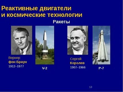 Королев фон