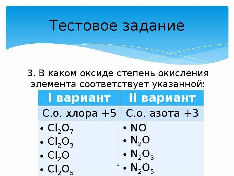 Степень окисления 3 хлор имеет в соединении