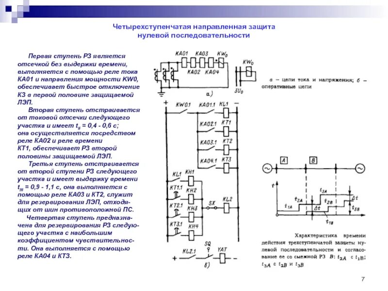 Защита нулевой последовательности. Схема защиты нулевой последовательности. Токовая защита нулевой последовательности 1 ступени схема. Реле напряжения нулевой последовательности. Схема трехступенчатой защиты нулевой последовательности.