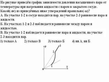 График температуры пара