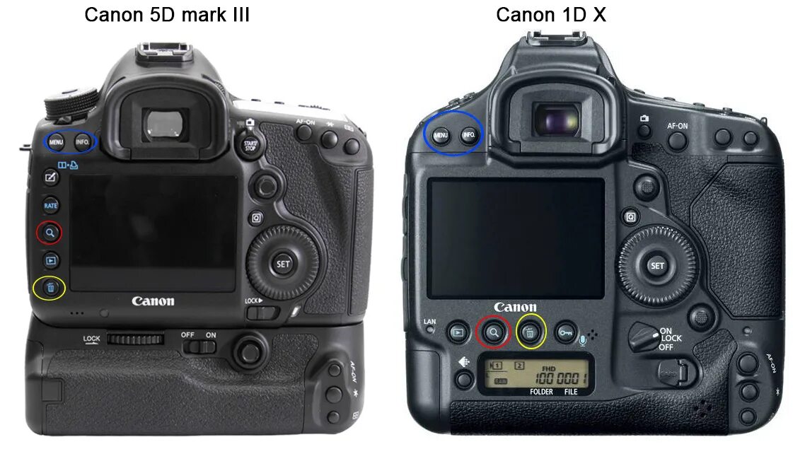 Canon eos 5d mark 3. Canon 5d mark iii vs 6d. Canon 1dx mark 3. Canon 5d mark iii vs. Canon 5d mark iii vs.