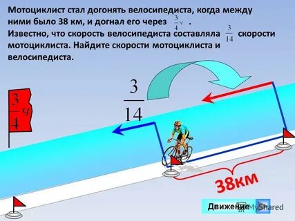Скорость мотоциклиста скорости велосипедиста