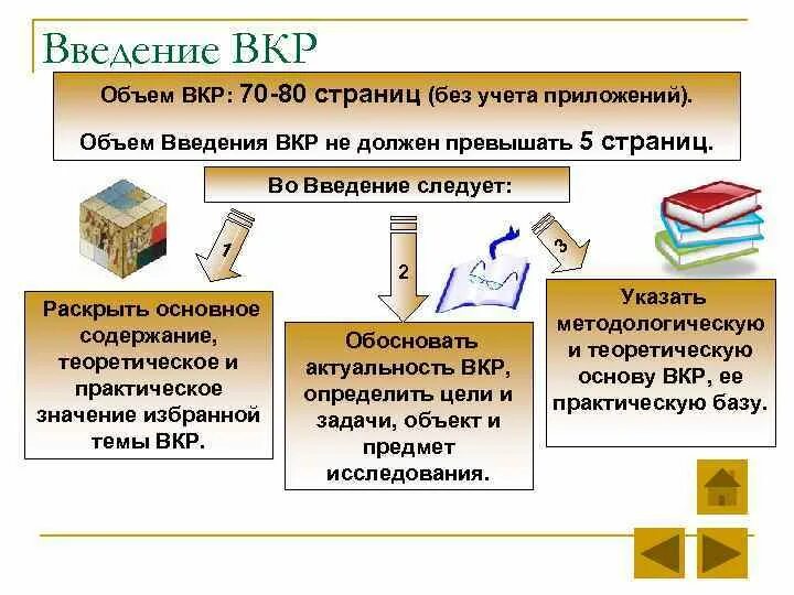 Объем и значимость. Введение выпускной квалификационной работы. Оформление ВКР Введение. Объем выпускной квалификационной работы. Содержание Введение ВКР.