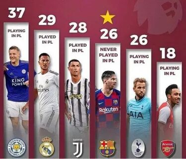 Top 6