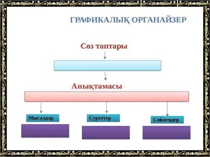 Тікелей веб-камера порно чат