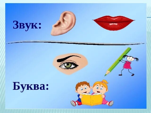 Звуки мы слышим и произносим 1 класс. Звуки и буквы. Звук и буква м. Звук и буква м мь. Звуки слышим и произносим.