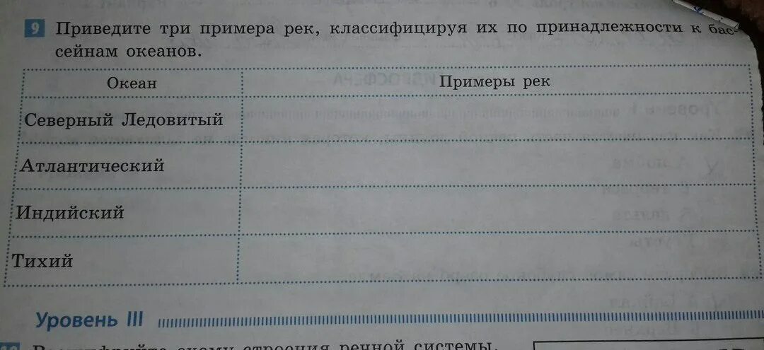 Приведи три примера социальных государств. Приведите три примера. Приведите по 3 примера рек. Приведите по три рек относящихся к бассейнам каждого из океанов земли. Приведите по 3 примера рек относящихся к бассейнам каждого.