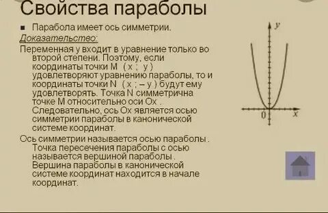 Ось симметрии параболы это