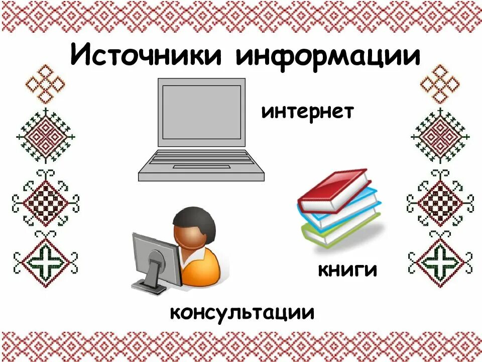 Источники информации. Книга источник информации. Источник книга. Книга как источник информации. Источники информации сказка