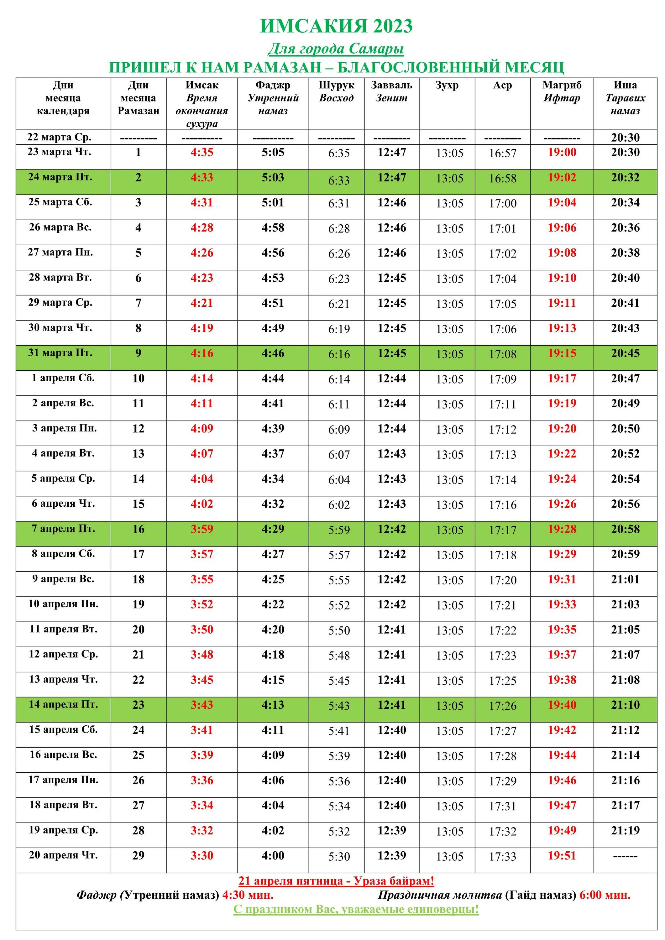 Календарь намаза на рамадан. Рамазан 2023 Москва. Намаз Рамадан 2023. Календарь Рамадан 2023. Часы Рамазана 2023.