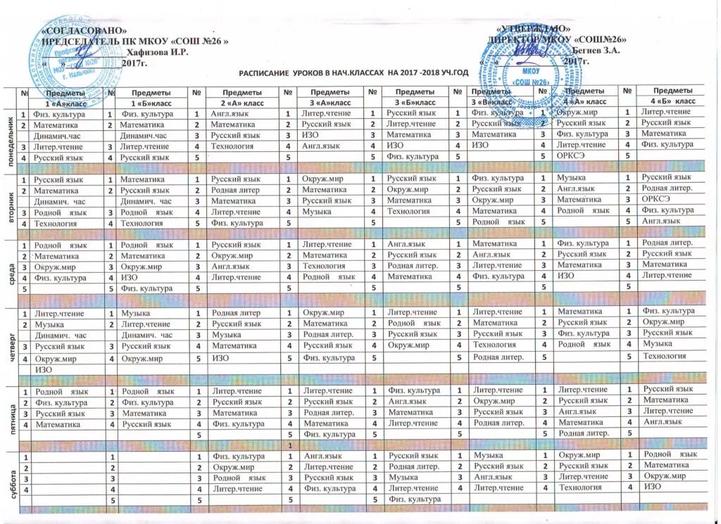 Расписание уроков в школе. Расписание уроков. Учебный план. Расписание предметов в 5 классе. Расписание уроков в 6 школе 2 б класс. Расписание моу сош номер
