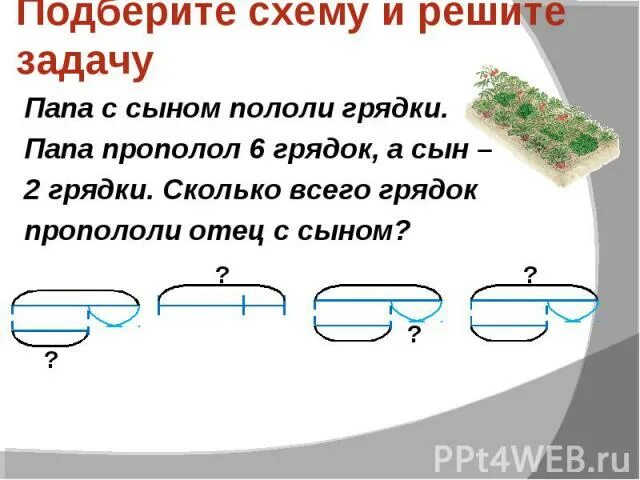 1 Класс схемы задач папа прополол 6 грядок а сын на 2 меньше. Углы папа задача. Какая схема подходит к предложению у Инны на грядке!. Катя и Настя пропалывают грядку за 24 минуты.