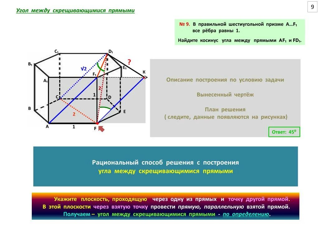 Как найти угол скрещивающихся. Шестиугольная Призма задача ЕГЭ. Угол между скрещивающимися прямыми в правильной призме. Угол между скрещивающимися прямыми в шестиугольной призме. Угол между скрещивающимися прямыми.
