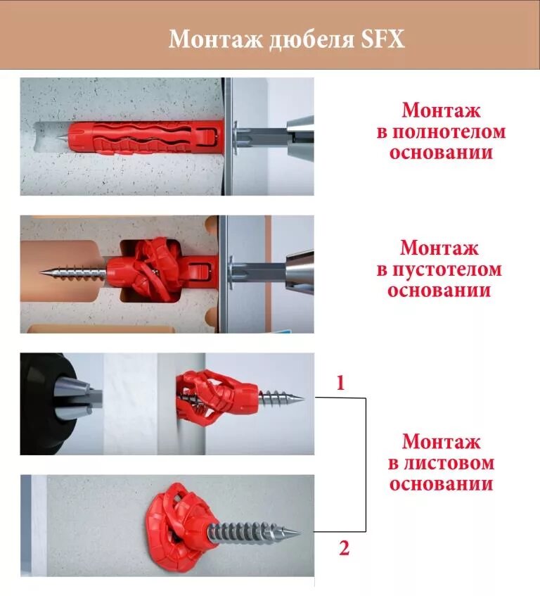 Как работает дюбель. Дюбель универсальный нейлоновый wkret-met sfx 10*60мм. дюбель для изоляции wkret-met ltx. дюбель нейлоновый wkret-met sfx 5х25. дюбель универсальный с буртом ux 6х50 r нейлоновый.