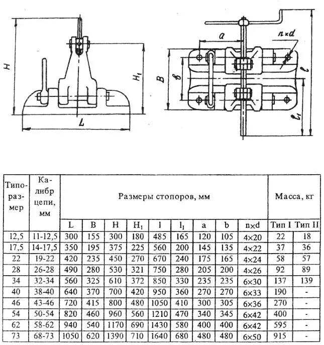 Ост 617. Стопор цепной ОСТ 5.2316-79. Стопора фрикционные ОСТ5.2315-79. Стопор цепной ОСТ 5.2534-97. Стопор якорный винтовой.