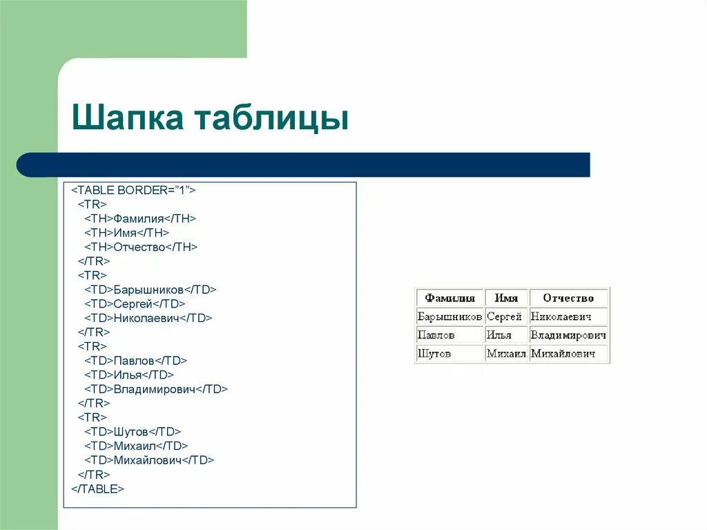 Table border 1