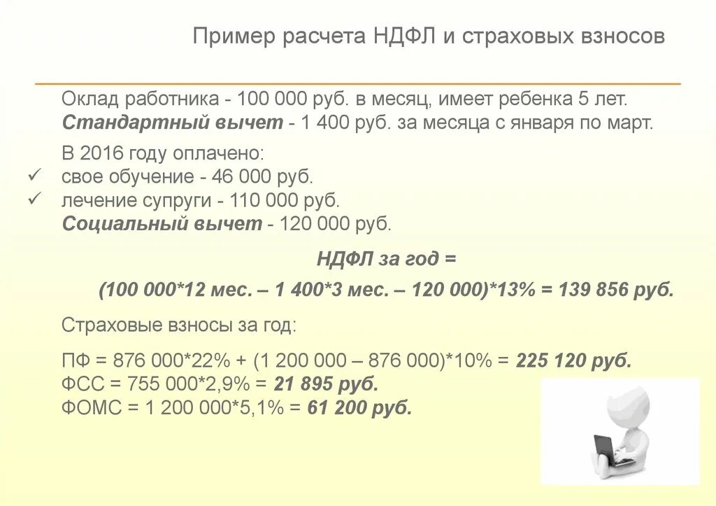 Вычитается ли подоходный. Пример расчета НДФЛ. Как рассчитать подоходный налог. Как просчитатьподоходний налог. Как рассчитать НДФЛ С вычетом на детей.