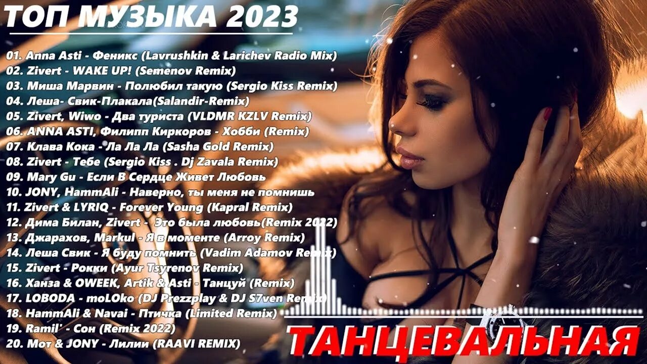 Ремиксы 2023. Лучшие песни 2023. Лучшие ремиксы 2023. Топ Remix_2023. Новинки русских хитов ремикс