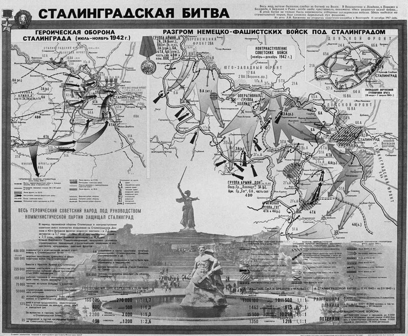 Сражения 42 года. Сталинградлская бива карта. Сталинградская битва 1942-1943 годы карта. Сталинградская битва карта.