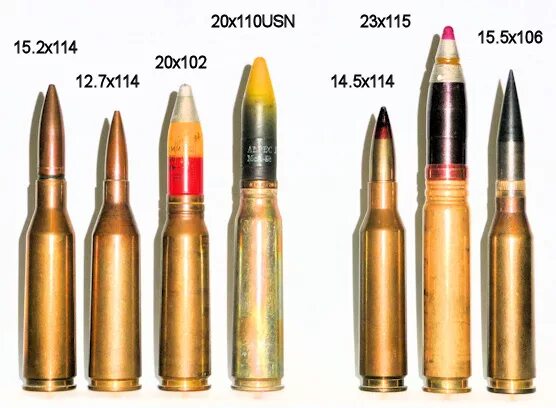 Калибр 14.5 114. Патрон 14.5х114 мм бронебойный. Патрон МДЗ 14.5 мм. Калибр 14.7.