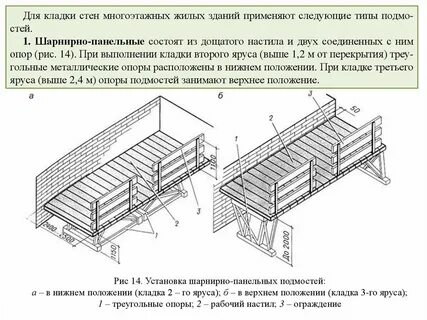 Ширина настила