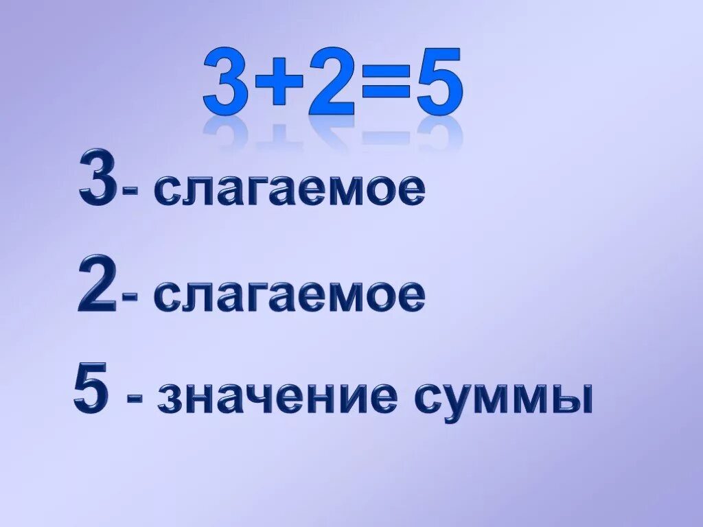 Слогаю или слагаю