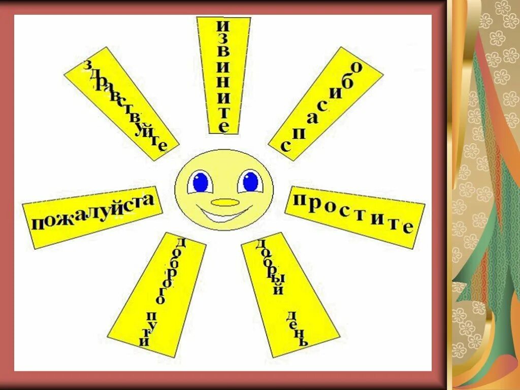 Рисунок на тему волшебное слово. Презентация на тему волшебное слово. Картинки на тему волшебные слова. Уроки волшебного слова. Вежливые слова 1 литературное чтение проект