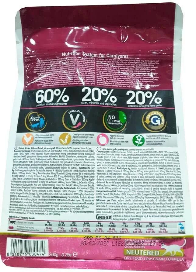 Farmina renal для кошек. Корм фармина для котят состав. Фармина для кошек состав кормов. Фармина для кошек состав сухого корма. Фармина корм для собак состав корма.