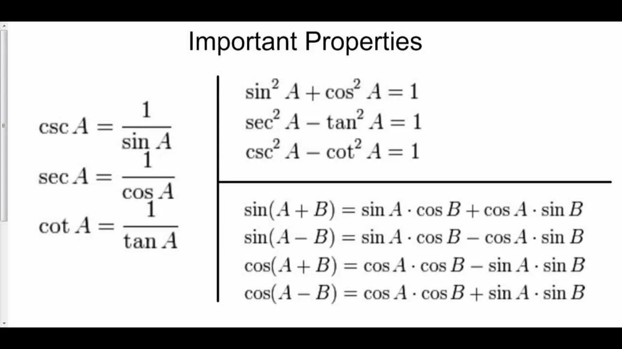 Import properties. Properties of Trigonometric function. Trigonometric Identities. Trigonometric jadval. All Trigonometric Formulas.