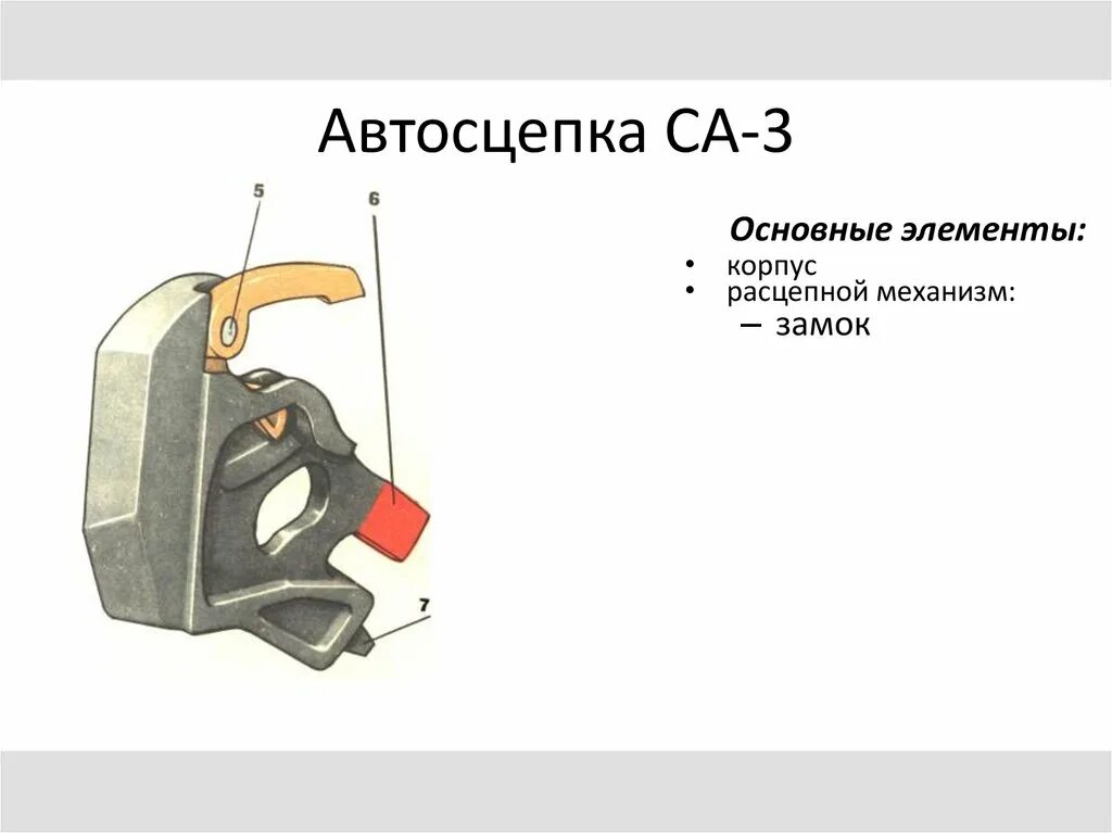 Автосцепка са-3. Автосцепка са-3 чертеж. Замок автосцепки са-3 чертеж. Ограничитель вертикального перемещения автосцепки са-3.