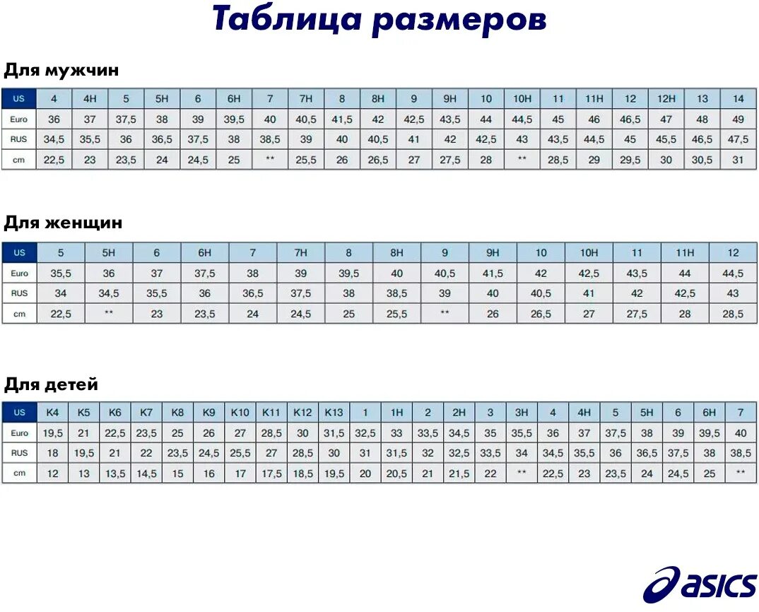 Asics кроссовки размерная сетка детская обувь. Asics таблица размеров женской обуви. Размерная сетка асикс. Размерная сетка асикс кроссовки женские. Размерная сетка обуви асикс мужские кроссовки.