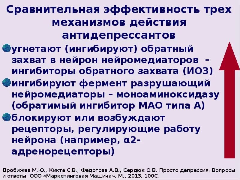 Принятие антидепрессантов. Схема отказа от антидепрессантов. Депрессия без антидепрессантов. Отмена антидепрессантов. Антидепрессанты симптомы.