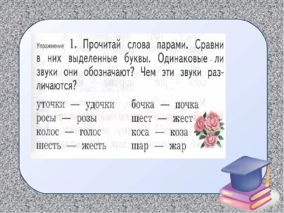 Слова с повторяющимися звуками на конце. Заменить одну букву. Слова которые различаются одним звуком. Пары слов которые различаются одной буквой. Колокольчик по слогам