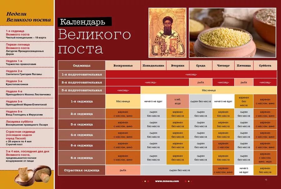 Меню страстной недели Великого поста. Страстная неделя по дням питание. Великая седмица Великого поста. Питание на страстной неделе по дням.