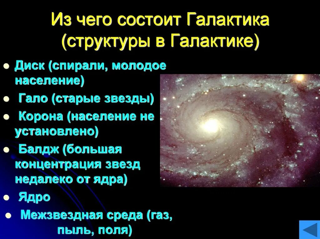К какому типу галактик относится млечный путь. Состав и строение Галактики. Состав и строение Галактики кратко. Какова структура нашей Галактики. Галактики. Строение, состав галактик.