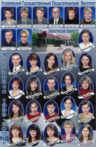 Педагогический институт в уссурийске. Двфу уссурийск. Школа педагогики дальневосточного федерального университета. Уссурийск физмат. Город уссурийск приморского края.