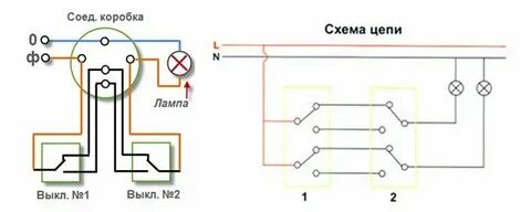 Проходная схема с 2 мест