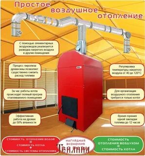 Воздушный котел
