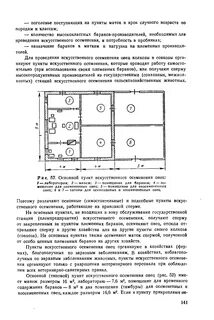 Пункт искусственного осеменения