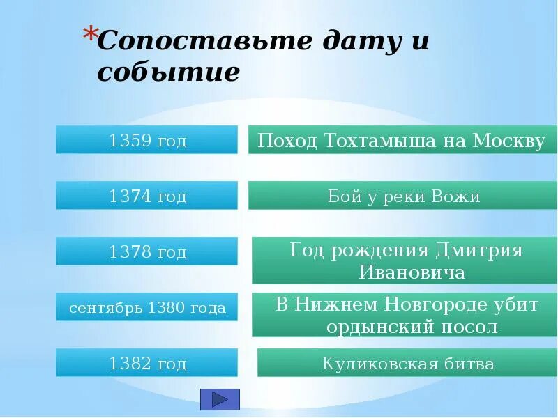 Сопоставьте даты с событиями