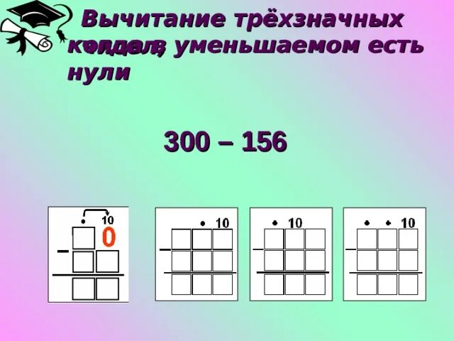 Вычитание столбиком 2. Вычитание из трехзначных чисел. вычитание из трехзначного числа с нулями. вычитание из круглых трёхзначных чисел. вычитание из трех значногоо числа.