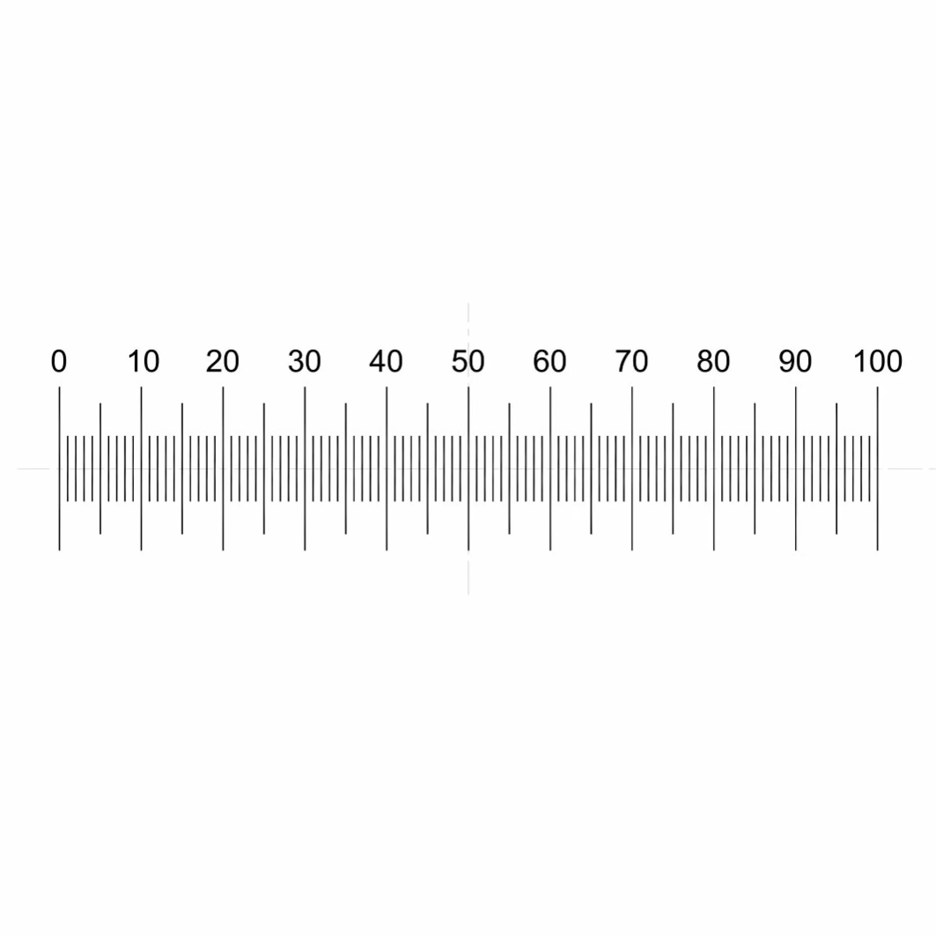 Шкала линейки 100см. Вектор. Линейка шкала 1/10 мм. Линейка разметочная т-образная шаг 1мм. Дыромер шкала от 0 до 10 мм.